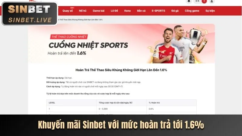 Thưởng chào mừng v999